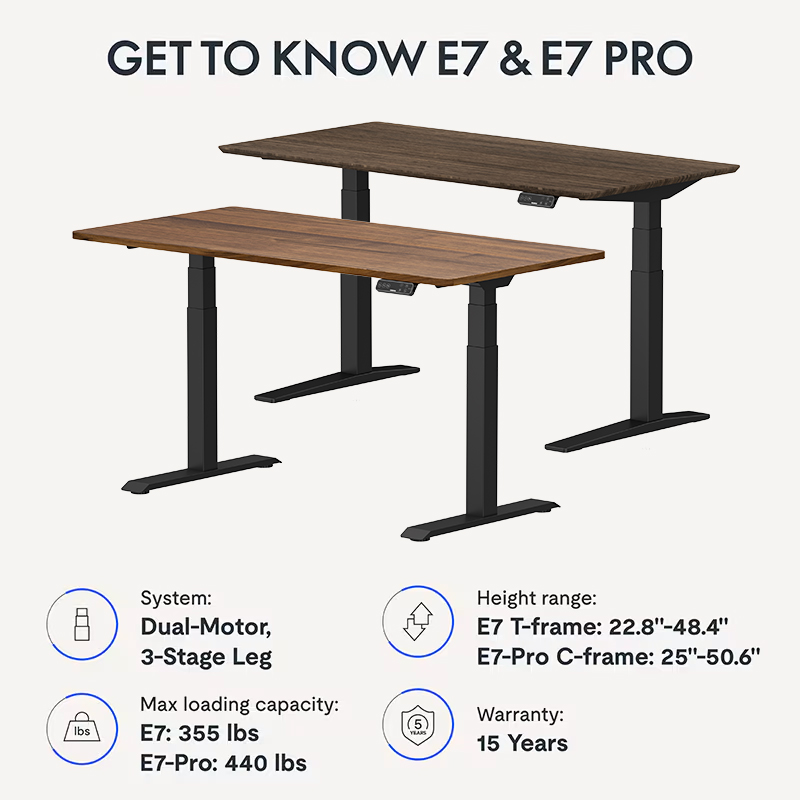 FlexiSpot E7 Pro electric standing desk shown in a clean product hero view